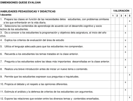 TABLA DE VALORACIÓN 