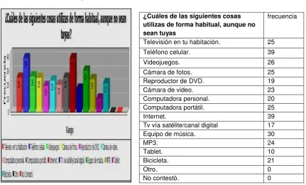 Tablet.  10 