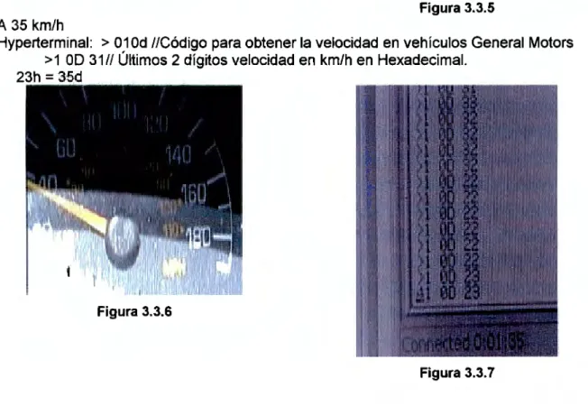 Figura 3.3.5  A 35  km/h 