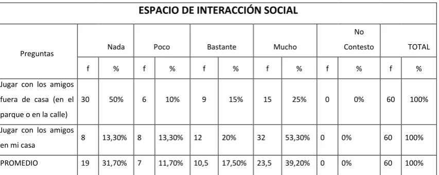 Cuadro # 17 