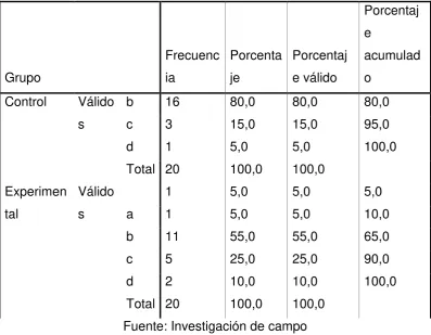 Tabla Nº 44 