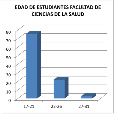 CUADRO N° 7 