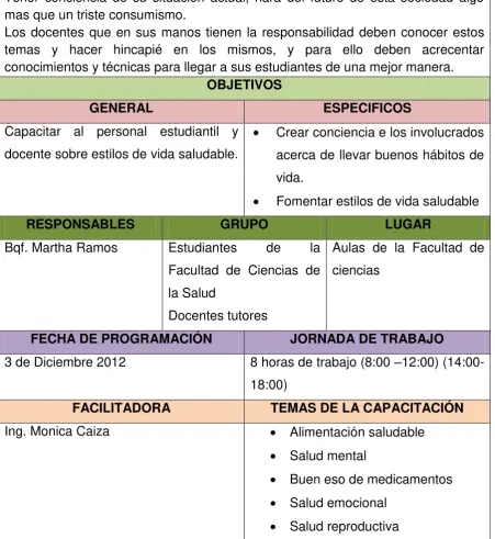 CUADRO N° 21 