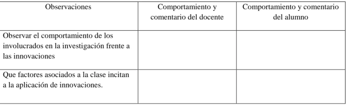 Cuadro número 1 