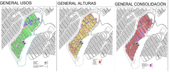 Figura 6: Elaboración Componente  Arquitectónico, recolección datos Barrio Las Margaritas 