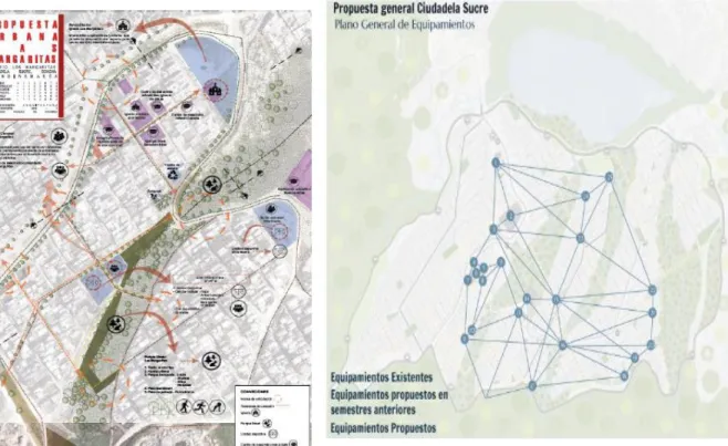 Figura  9:  Elaboración  grupal  –  Propuesta  general  de  Zonas verdes- Barrio Las Margaritas