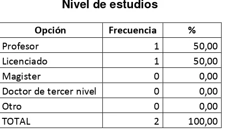 TABLA No. 12 