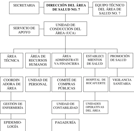 Fig. No. 2 