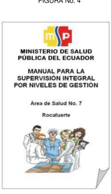 FIGURA No. 4  