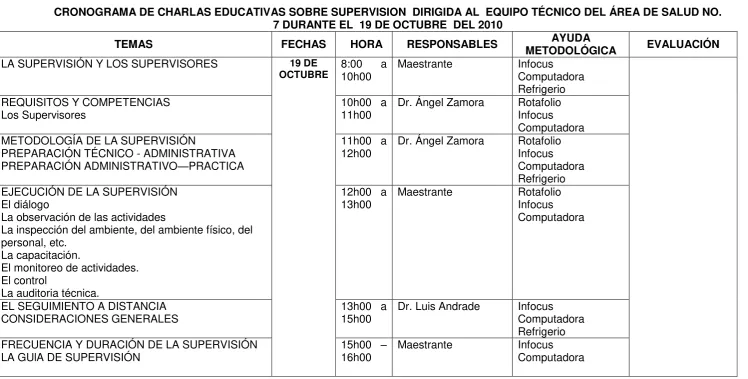 CUADRO No. 6 