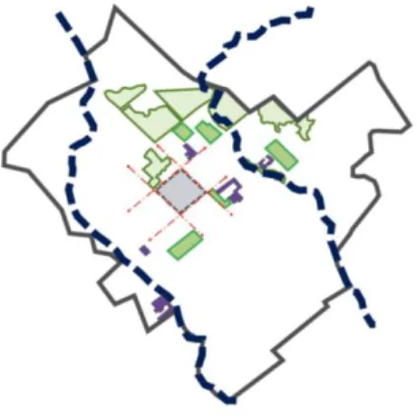 Figura 7. Zonas verdes del Lugar  