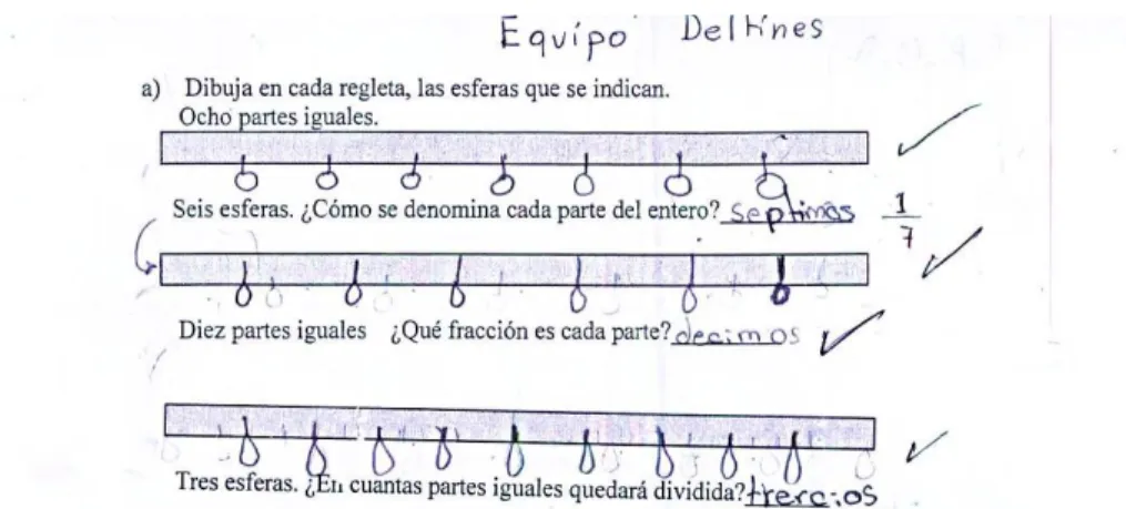 Fig. 3. Ubicación de fracciones en la recta. 