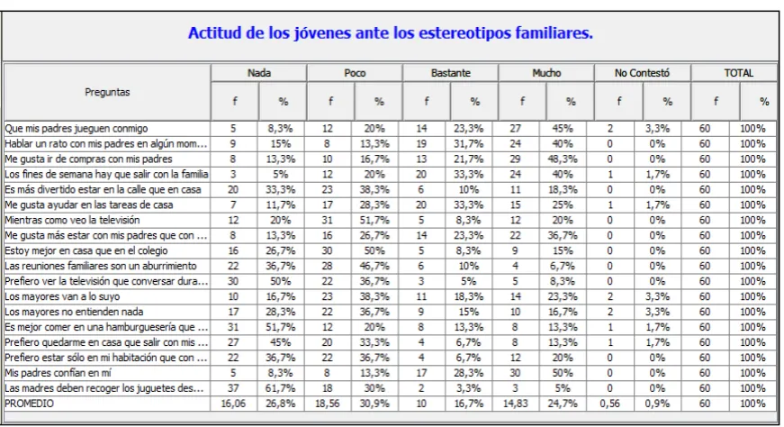 TABLA 6  
