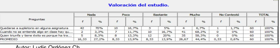 TABLA 12 