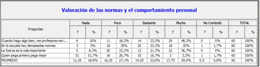 TABLA 13 