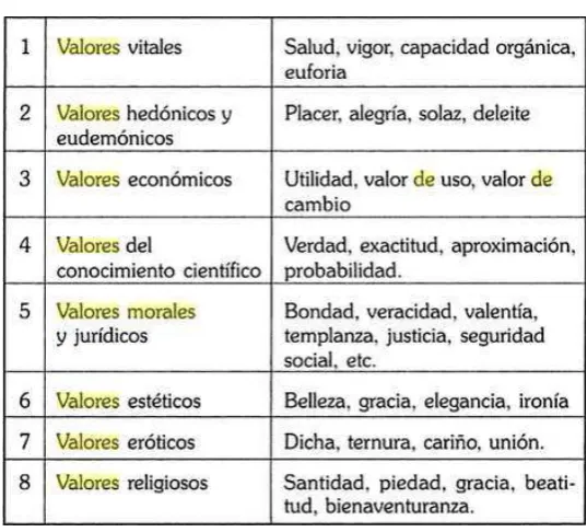 Cuadro Nº 1 