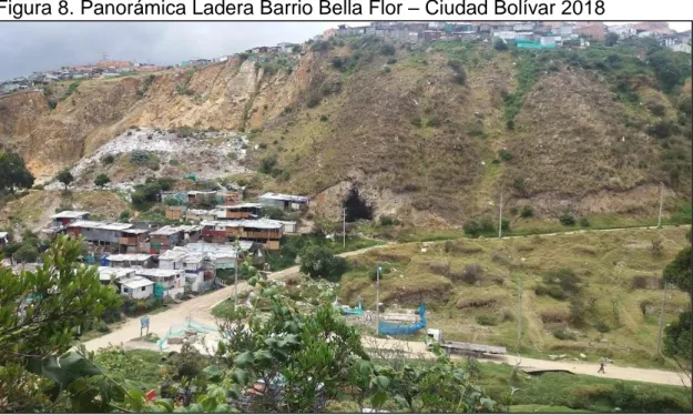 Figura 8. Panorámica Ladera Barrio Bella Flor – Ciudad Bolívar 2018 