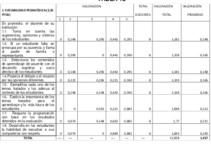 TABLA 12  