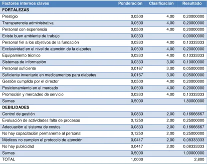 Cuadro Nro. 5 