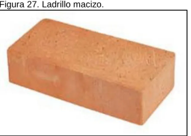 Figura 27. Ladrillo macizo.  
