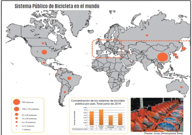 Figura 2. Sistemas de bicicletas públicas en el mundo, 2014 