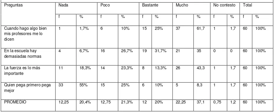 Cuadro Nº 11 