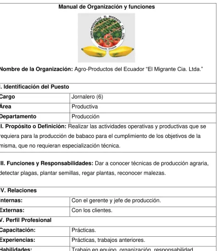 TABLA No. 13  Manual de funciones jornaleros.  