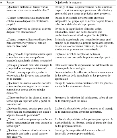 Tabla 8    