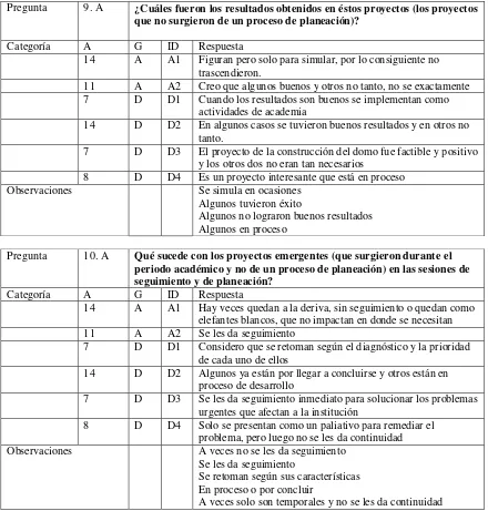 Figuran pero solo para simular, por lo consiguiente no 