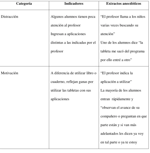 tableta me sacó del programa 