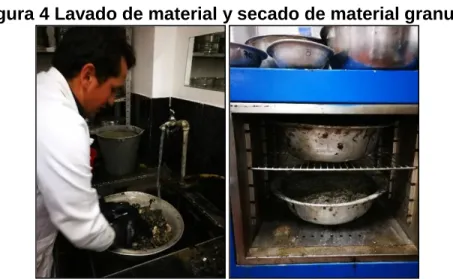 Figura 4 Lavado de material y secado de material granular 