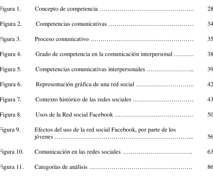 Figura 1.  