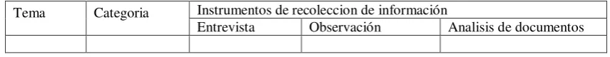 Tabla para triangulación 