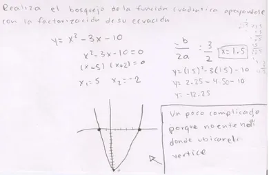 Figura 13. Relación entre función y ecuación cuadrática de estudiante  sección 1. (Datos recabados por la autora)  