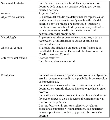 Tabla 6.   