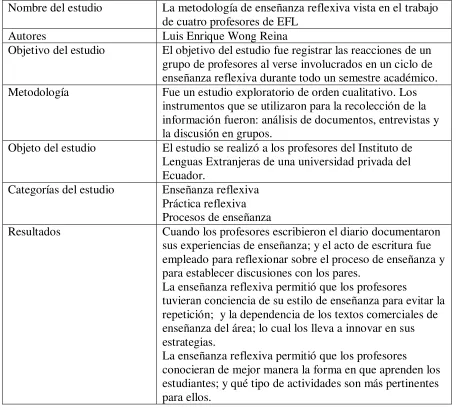 Tabla 8.   
