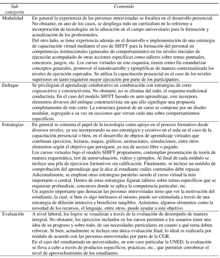 Tabla 9 