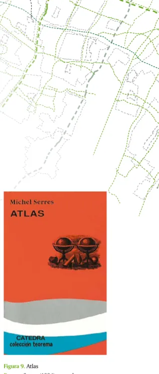 Figura 9. Atlas
