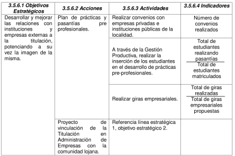Cuadro 9 LÍNEA ESTRATÉGICA 6 