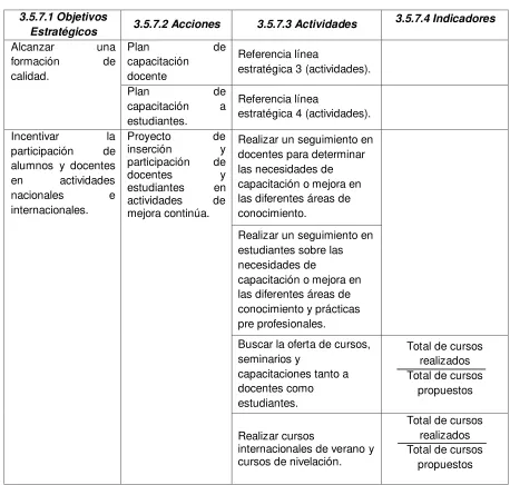 Cuadro 10 LÍNEA ESTRATÉGICA 7 