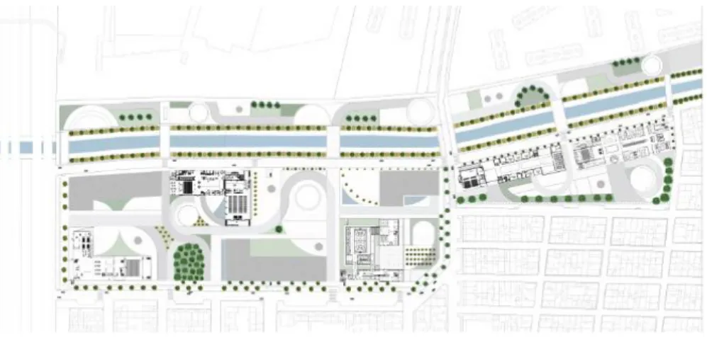 Figura 2: Propuesta Arborización y Zonas Verdes. 