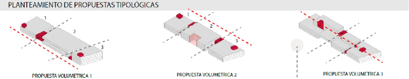 Figura 4: Propuestas Volumétricas – (Propuesta Numero 3 Seleccionada)  Fuente: Elaboración Propia (2017)