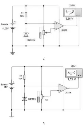 Fig. 4.3 Simulación del funcionamiento del circuito detector de nivel, utilizando 