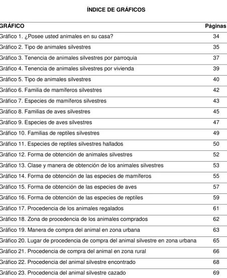 Cuadro 2. Estructura de la CITES 