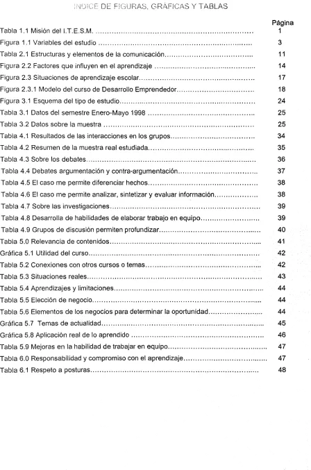 Tabla 1.1 MisiOn del I.T.E.S.M