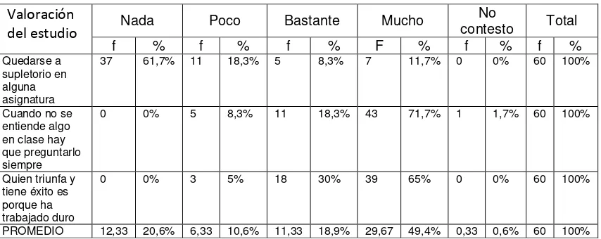 TABLA # 12 