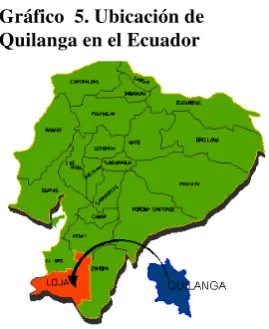 Tabla 4. Coordenadas Geográficas 