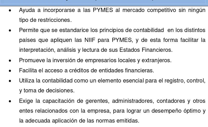 CUADRO N° 3: Ventajas  de la aplicación de las NIIF para las PYMES. 