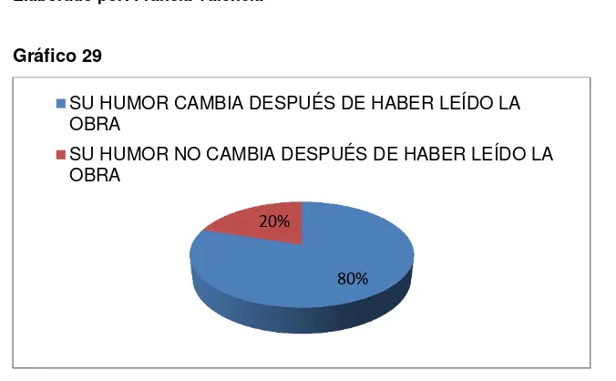 Tabla 12 Parte 3 de la ficha de observación 