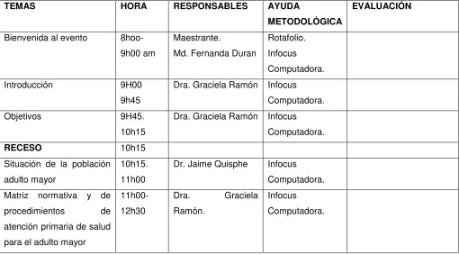 TABLA N.-1 